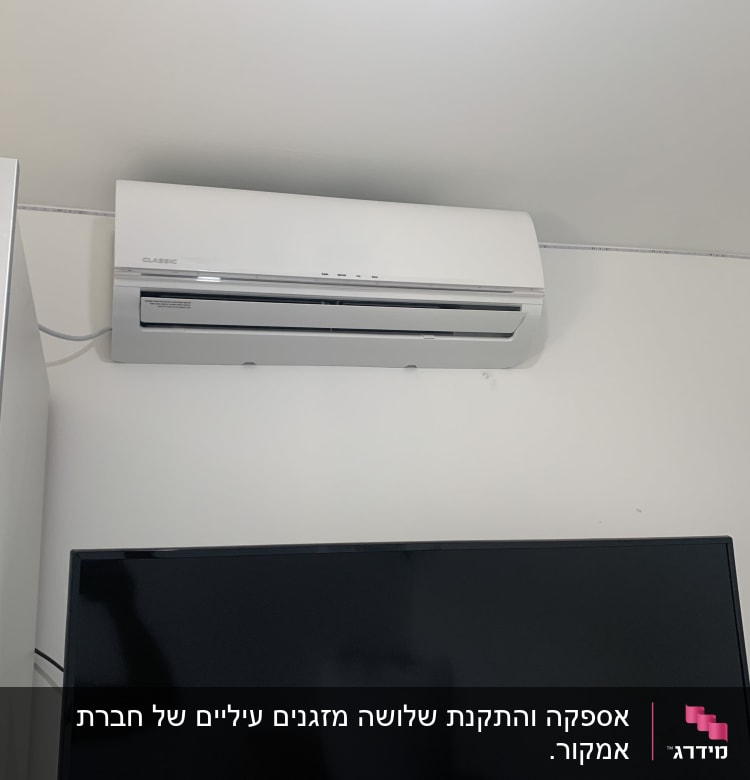 מזגן קיר לבן מותקן על קיר לבן